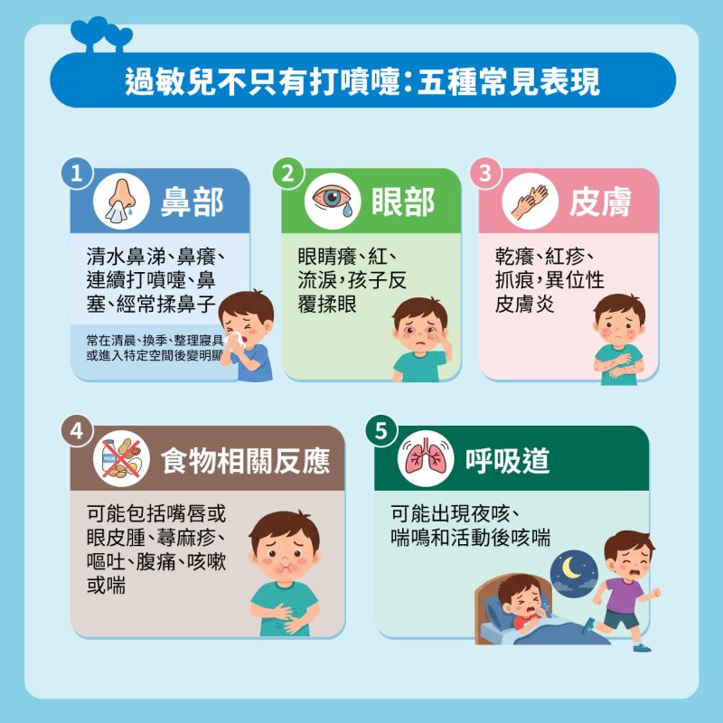 孩子一直鼻塞、揉鼻子、皮膚癢？過敏兒症狀、居家照護與緊急處置一次看懂 - 愛林家庭整合醫學