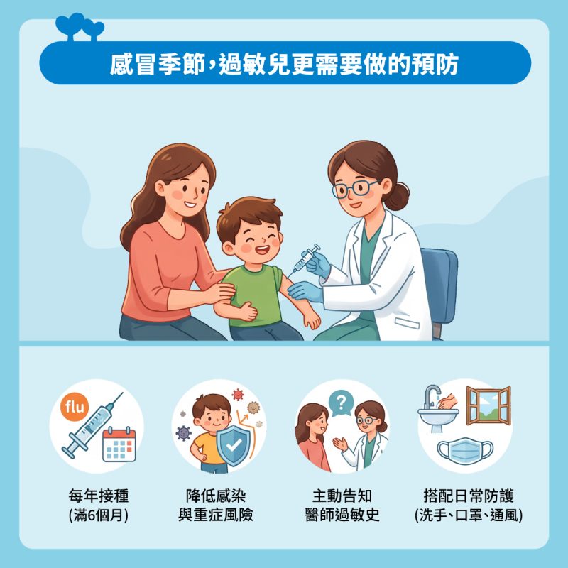 過敏 感冒季節 預防