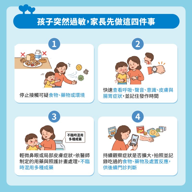 孩子過敏