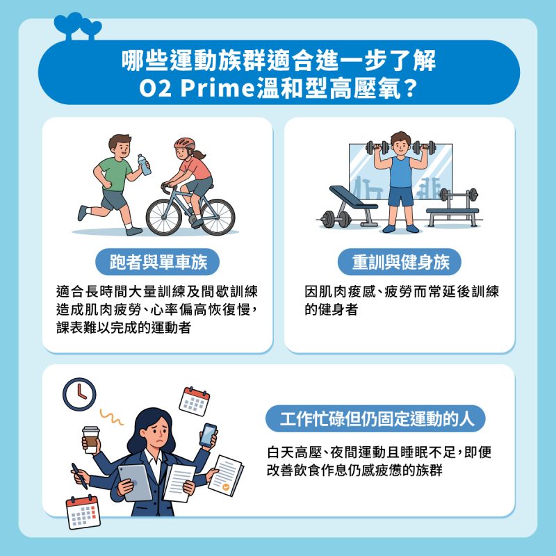 O2 Prime溫和型高壓氧 運動族群