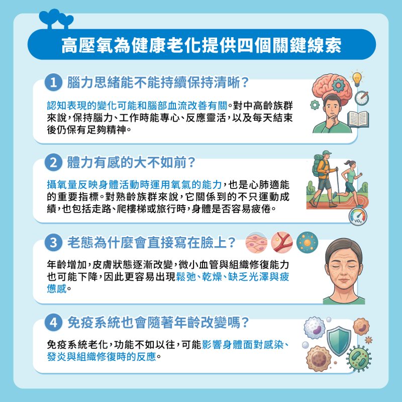 讓身體深層重啟，掌握優雅慢老：國外高壓氧研究的四個新線索 - 愛林家庭整合醫學